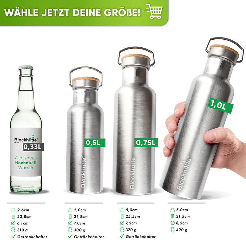 Premium Edelstahl Trinkflasche isoliert mit [GRATIS Bürste] - Blockhütte - thermoskanne edelstahl thermosflasche 1l thermos trinkflasche thermoflasche 1.l thermo trinkflasche thermo flaschen teekanne thermo sport trinkflasche sparrow trinkflasche outdoor trinkflasche nachhaltige trinkflasche metall trinkflasche isolierte trinkflasche isolierflasche kinder flasche edelstahl